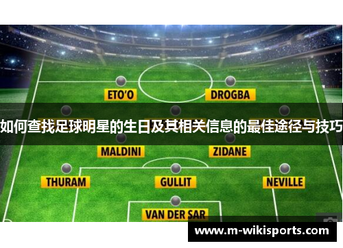 如何查找足球明星的生日及其相关信息的最佳途径与技巧 如何查找足球明星的生日及其相关信息的最佳途径与技巧