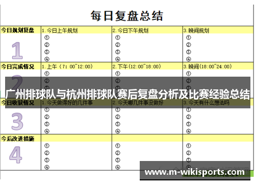 广州排球队与杭州排球队赛后复盘分析及比赛经验总结