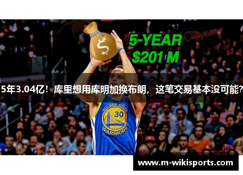 5年3.04亿!库里想用库明加换布朗,这笔交易基本没可能? 5年3.04亿!库里想用库明加换布朗,这笔交易基本没可能?